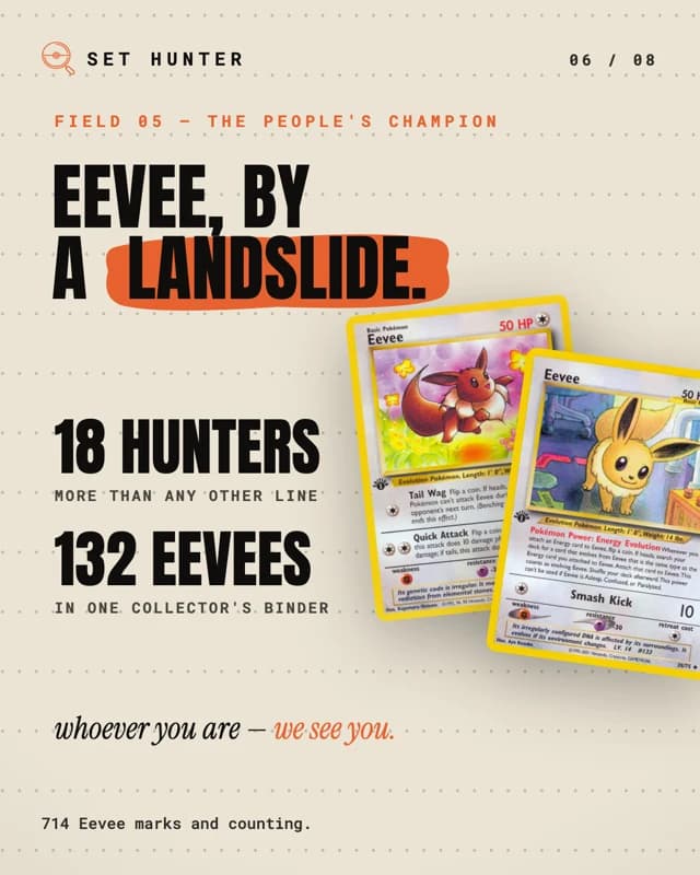 Eevee by a landslide — 18 hunters, 132 Eevees in one collector's binder