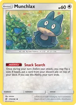 Munchlax — Unified Minds