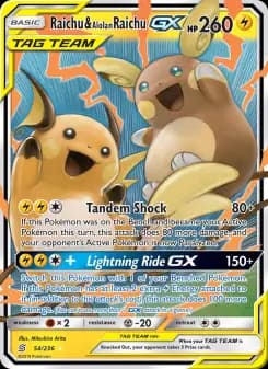 Raichu & Alolan Raichu GX — Unified Minds