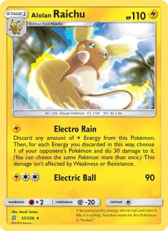 Alolan Raichu — Unified Minds